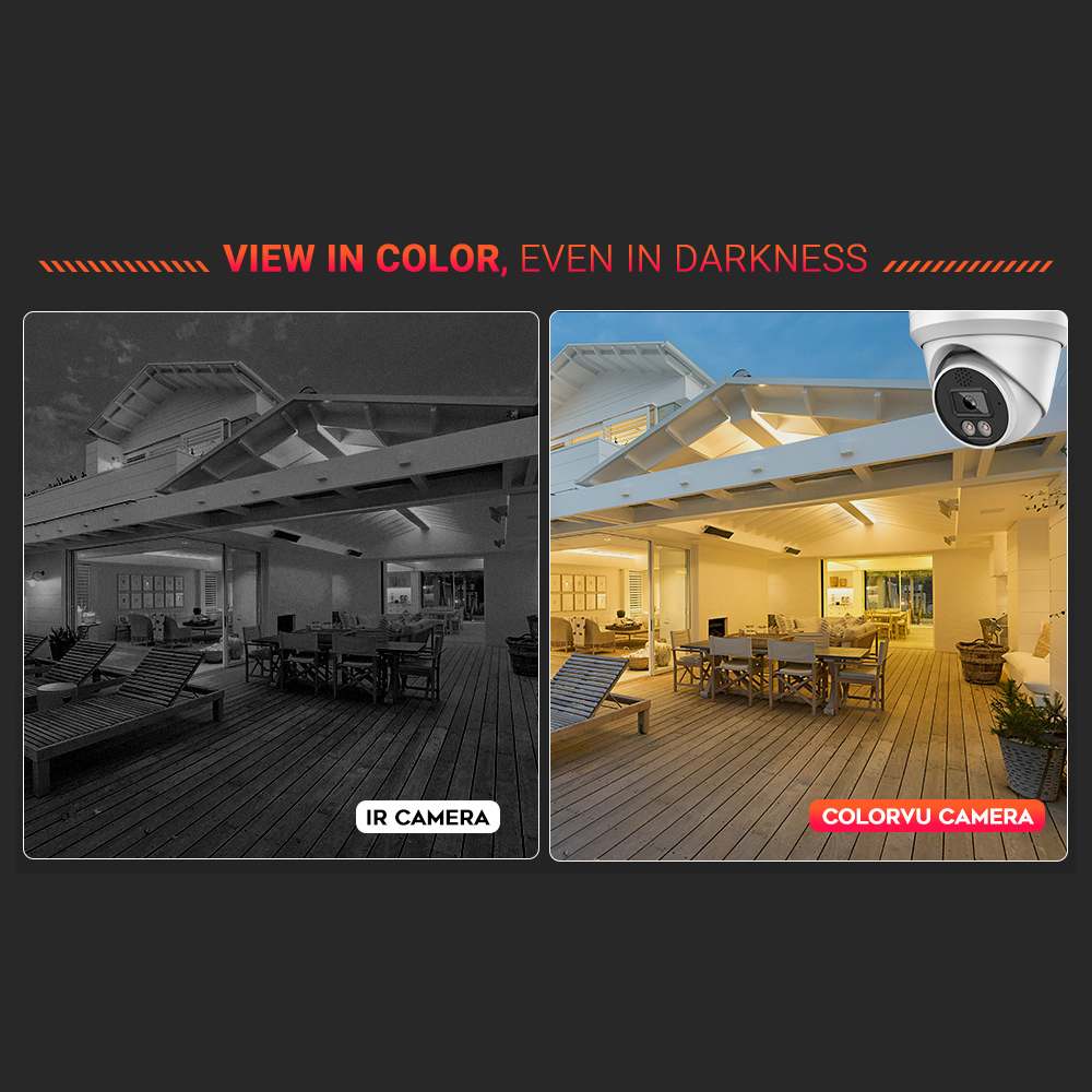 Kamera IP Vikylin 4K 8MP z ala – Home Improvement Cars recenzja i cena